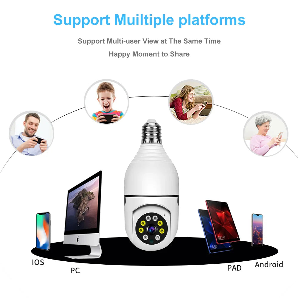 YI Iot E27 Bulb Surveillance 5G Wifi Camera 2MP Night Vision Full Color Automatic Human Track Security Protection Monitor Camera