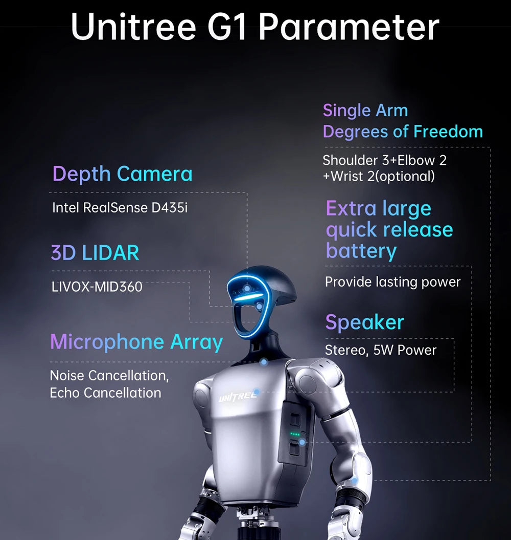Unitree G1 Humanoid Robot Embodied AI (No Secondary Development Supported)