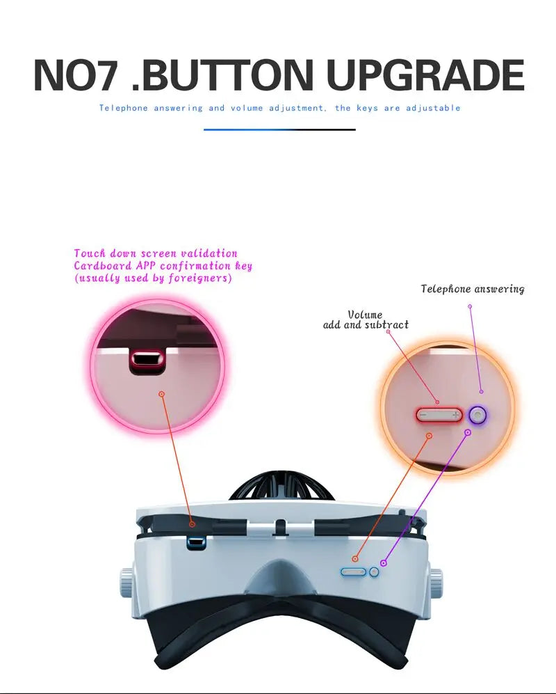 Shinecon VR Glasses Headset 3D Virtual Reality Device Helmet Viar Goggle Lenses For Smartphone Smart Cell Phone Realidade Viewer