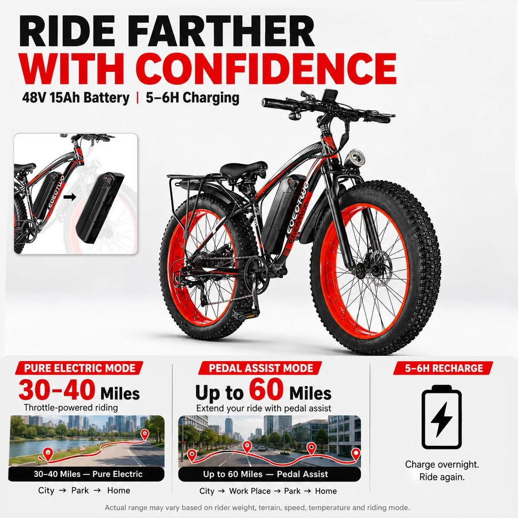 Electric Bike for Adults Teens, 1500W Motor, 34 Mph & 60 Miles, 26" Fat Tire All-Terrain Electric Mountain Bike with 48V 15AH Removable Battery, Dual Brake Off-Road Ebike