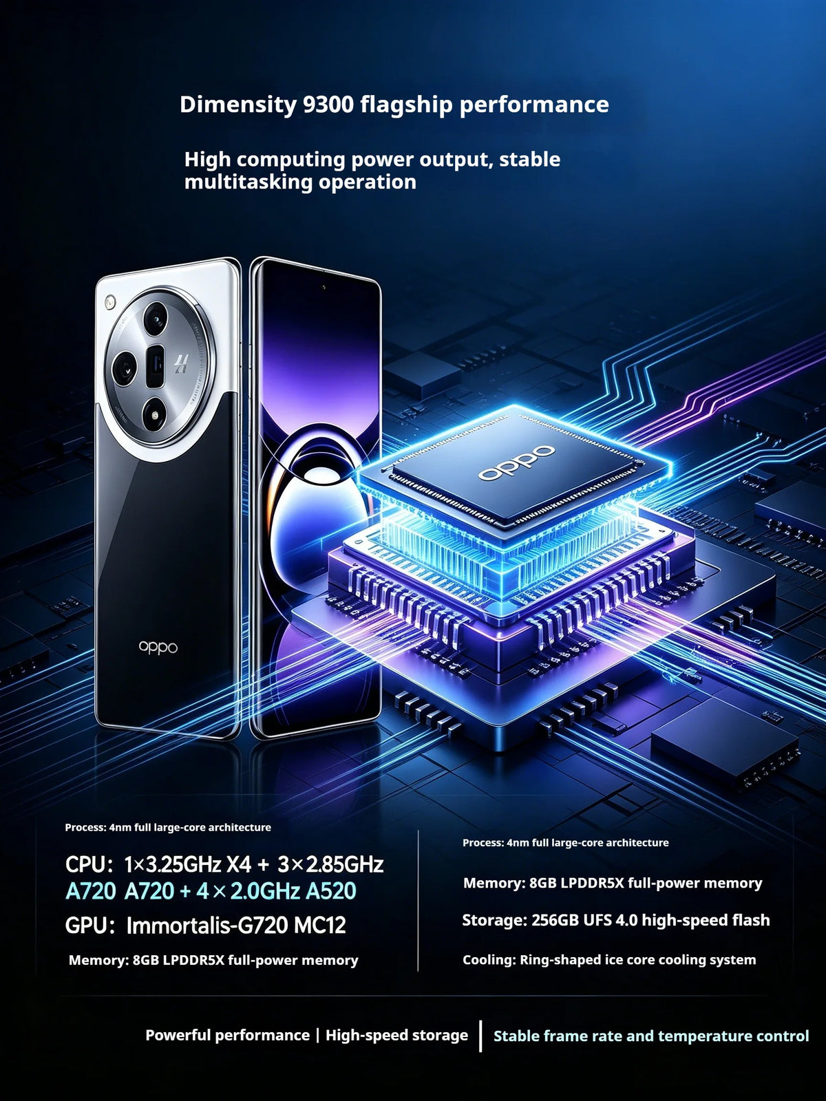 2026 New OPPO Find X7 5G Smartphone 6.78' Display Dimensity 9300 Processor 50MP Hasselblad Triple Camera 100W Fast Charge