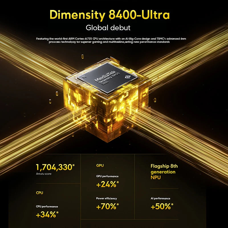 POCO X7 Pro Global Version Mobile Phone 6000mAh Battery 90W HyperCharge Dimensity 8400-Ultra 120Hz 1.5K display IP68 NFC