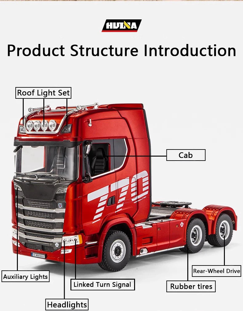 Huina 1501 770S Rc Car Tractor 19Ch Remote Control Trailer Truck 1/18 Engineering Vehicle with Light Sound Toys Christmas Gifts
