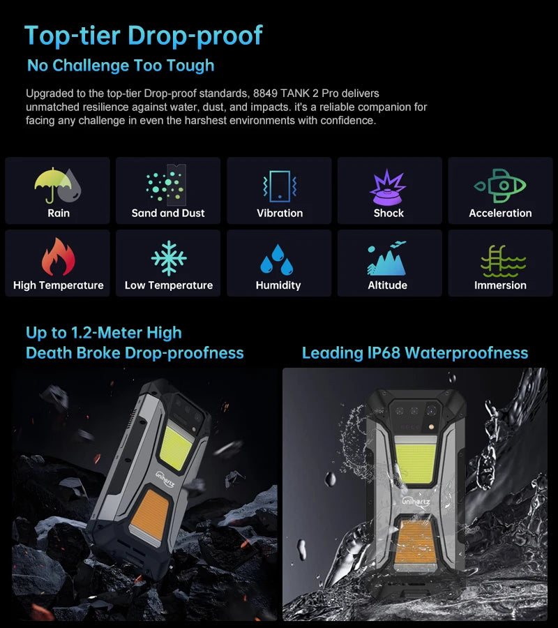 Unihertz Tank 2 Pro 8849 Rugged Phone with Projector, 100Mp Camera, 24Gb 512Gb, Android 14, 100Mp, Nfc, Helio G99, 23800Mah, 4g