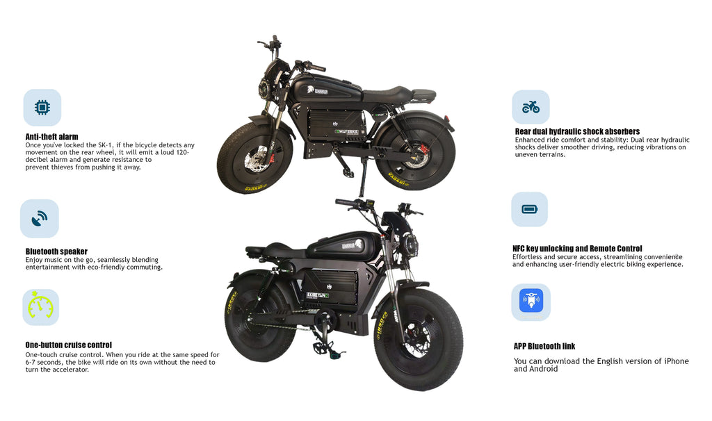 3000W Electric Bike for Adults 60V 40Ah Battery 20x4.0 Fat Tire Motorcycle Style E-Bike 60-70km/h Long Range Off-Road Bicycle