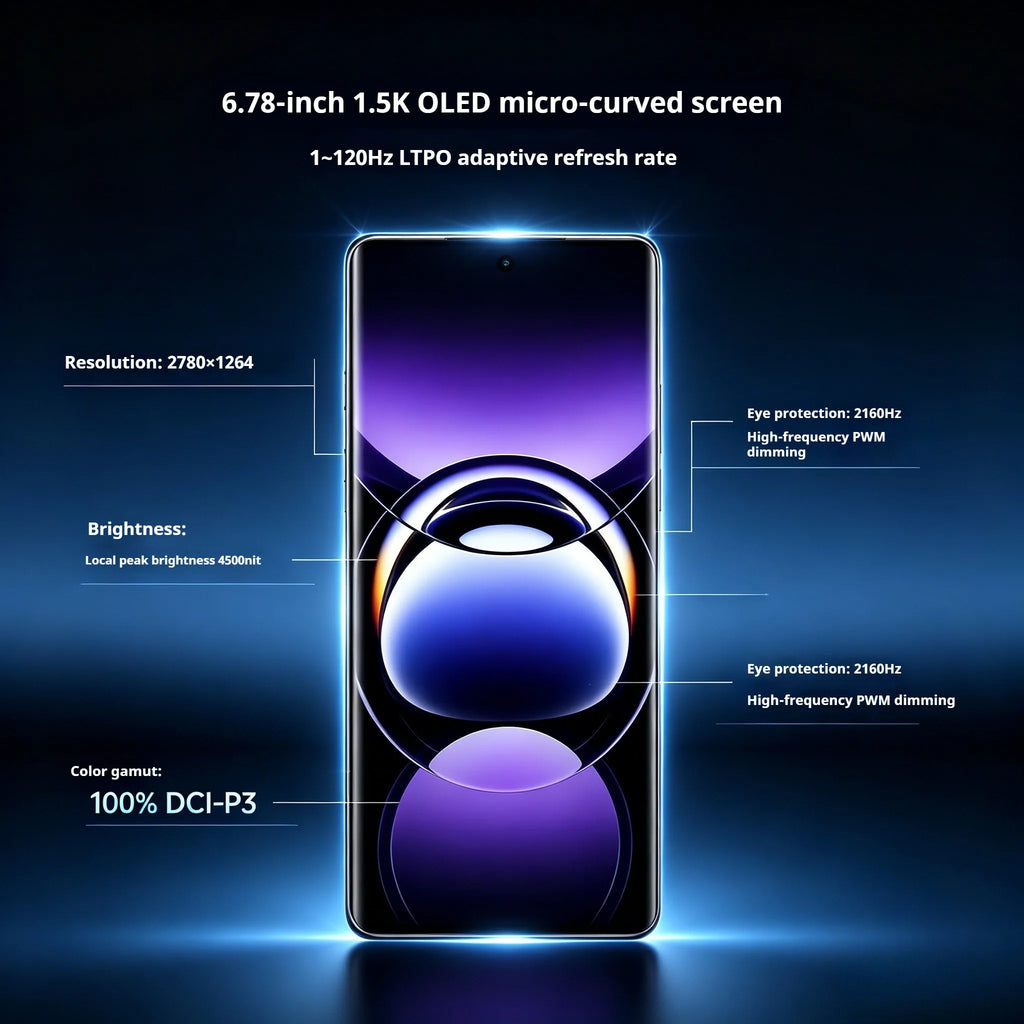 2026 New OPPO Find X7 5G Smartphone 6.78' Display Dimensity 9300 Processor 50MP Hasselblad Triple Camera 100W Fast Charge
