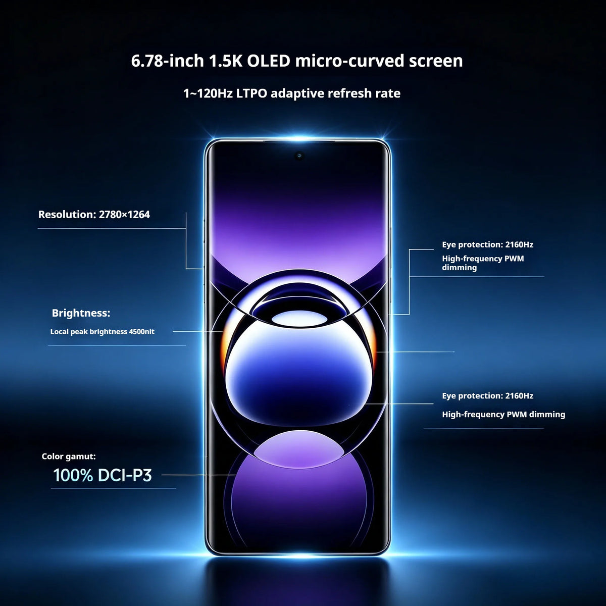2026 New OPPO Find X7 5G Smartphone 6.78' Display Dimensity 9300 Processor 50MP Hasselblad Triple Camera 100W Fast Charge