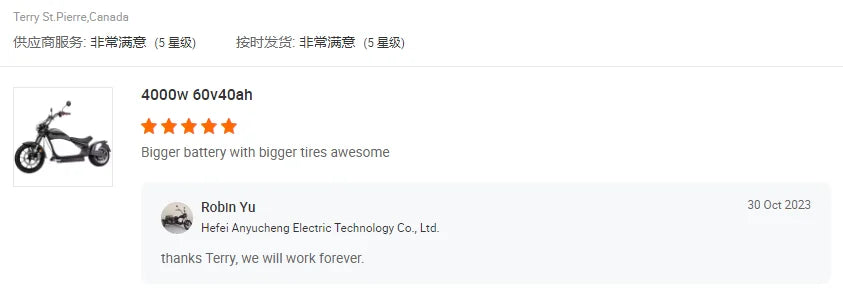 EEC COC 2000W Electric Scooter Citycoco 80KM Range Citicoco Chopper Chinese Prices Citycoco 4000w Scooter