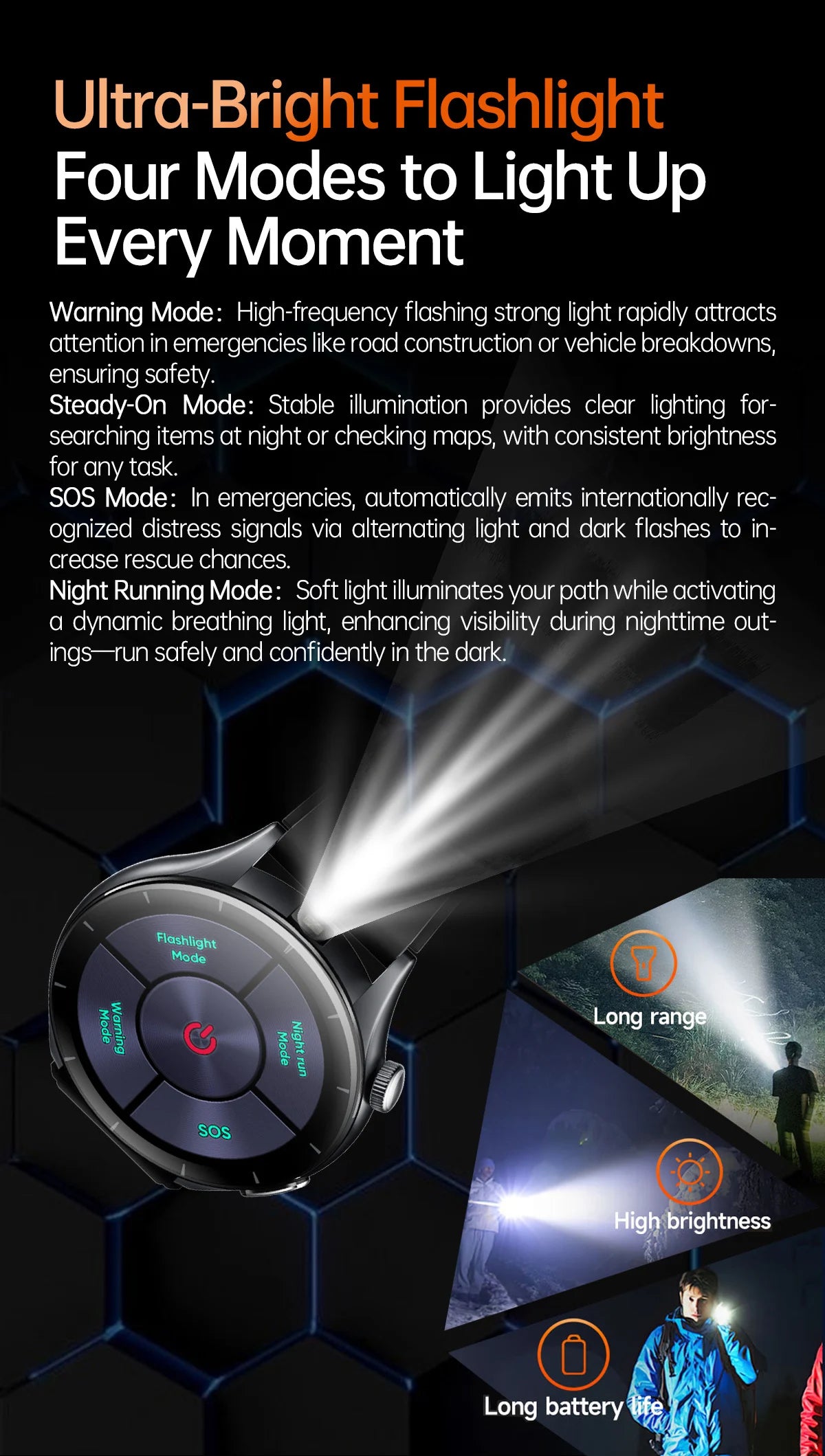 2025New Health Monitoring Uric Acid Blood Pressure Blood oxygen Body Analysis Smart Watch ECG+PPG Clock Smartwatches Men For IOS