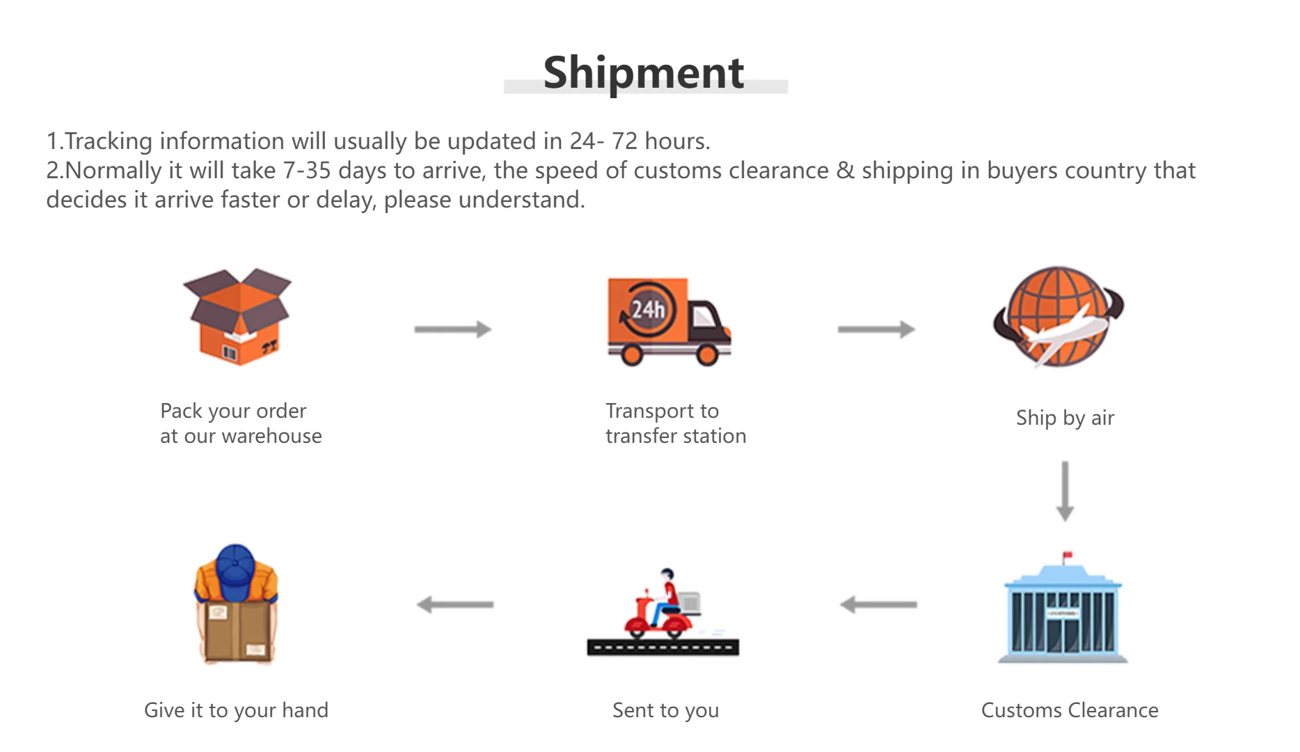 BERNY Gold Watch for Women Square Ladies Quartz Wristwatches Stainless Steel Women Small Gold Watch Luxury Casual Fashion Watch