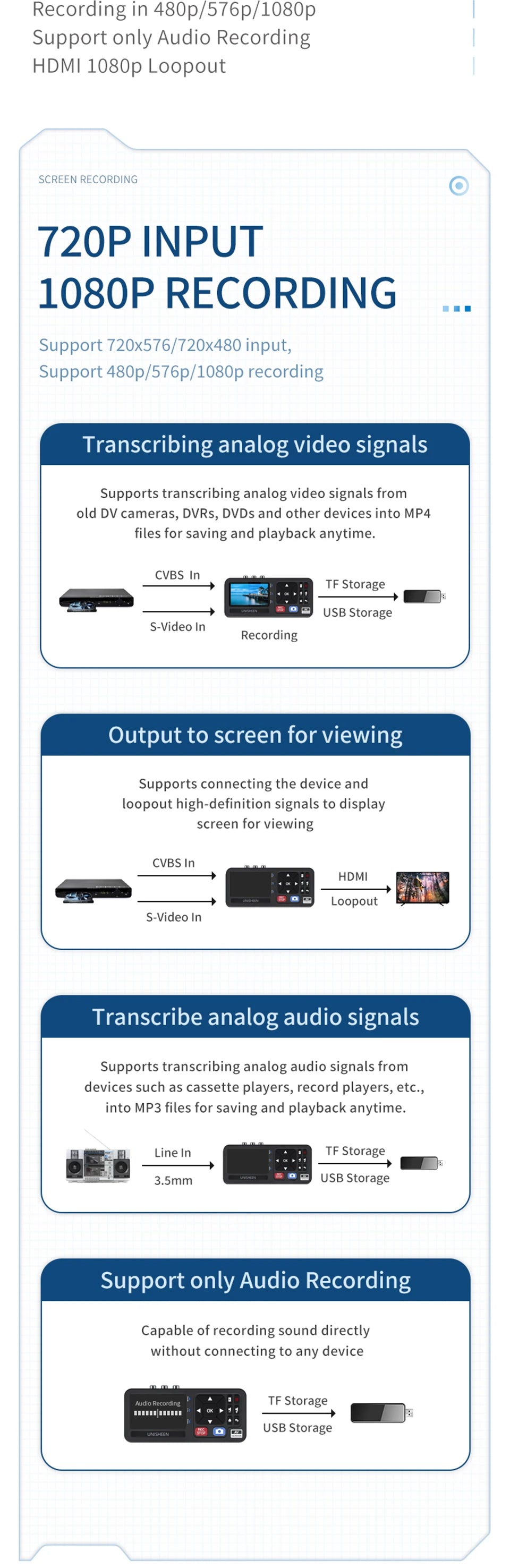 Hot-Sale VHS Tape to Digital Video Camera Recorder Casette MP3 Reel Mini Small TF FLASH Disk Old Camcorder DVD Converter