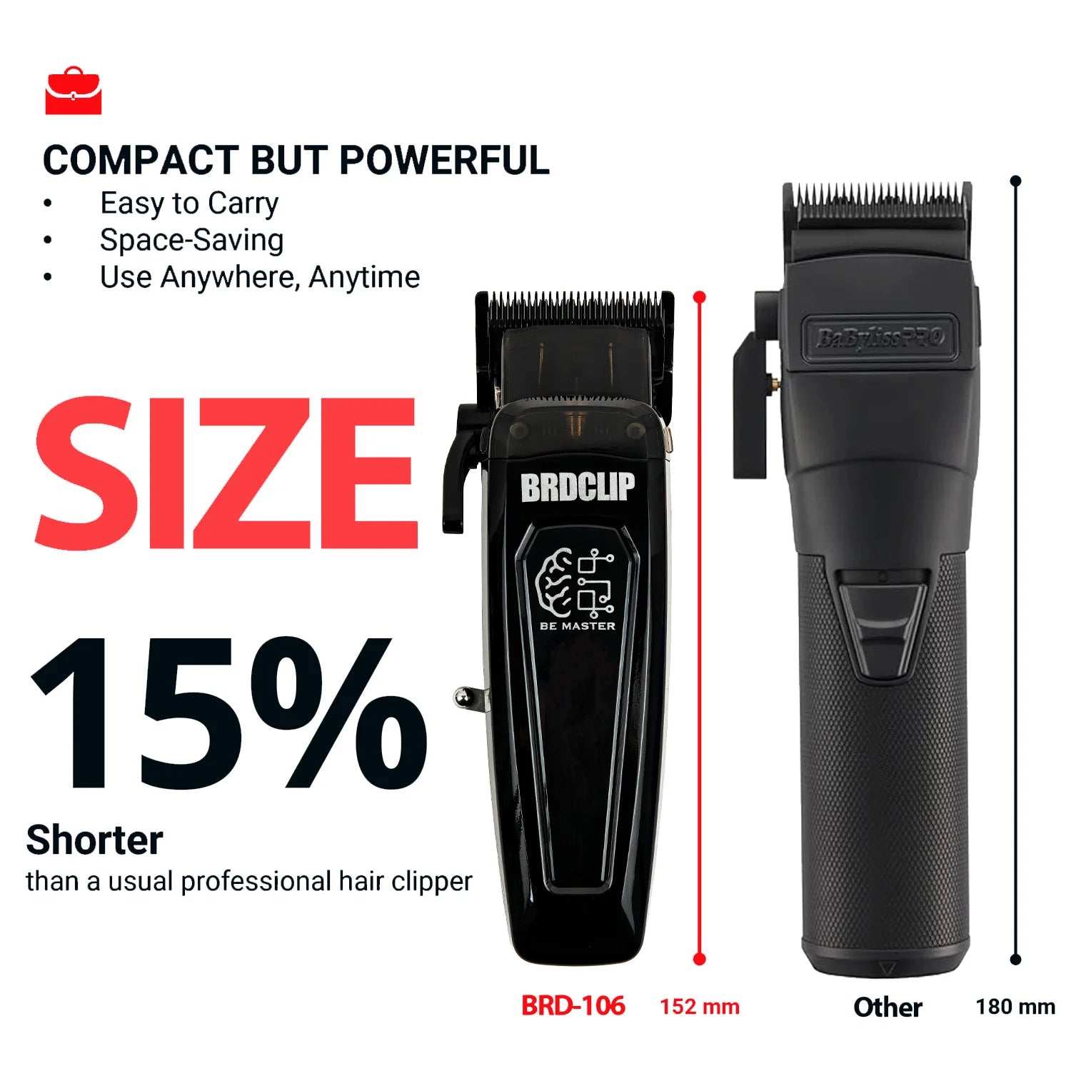 BRDCLIP Professional Electric Hair Clipper BRD 106 Hair Trimmer for Man 7500RPM with Base 5-adjusted DLC Blade Barber Machine