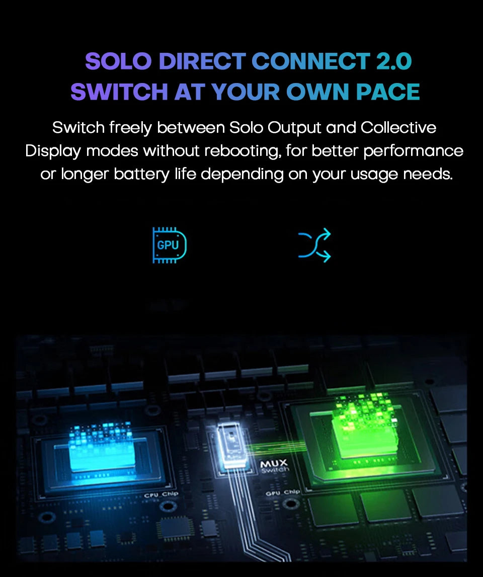 Xiaman 16" Gaming Laptop intel Core i7-6700HQ GTX 1060 Notebook PC IPS 1920*1200 16GB DDR4 1TB SSD Windows 11 Pro Laptop Gamer