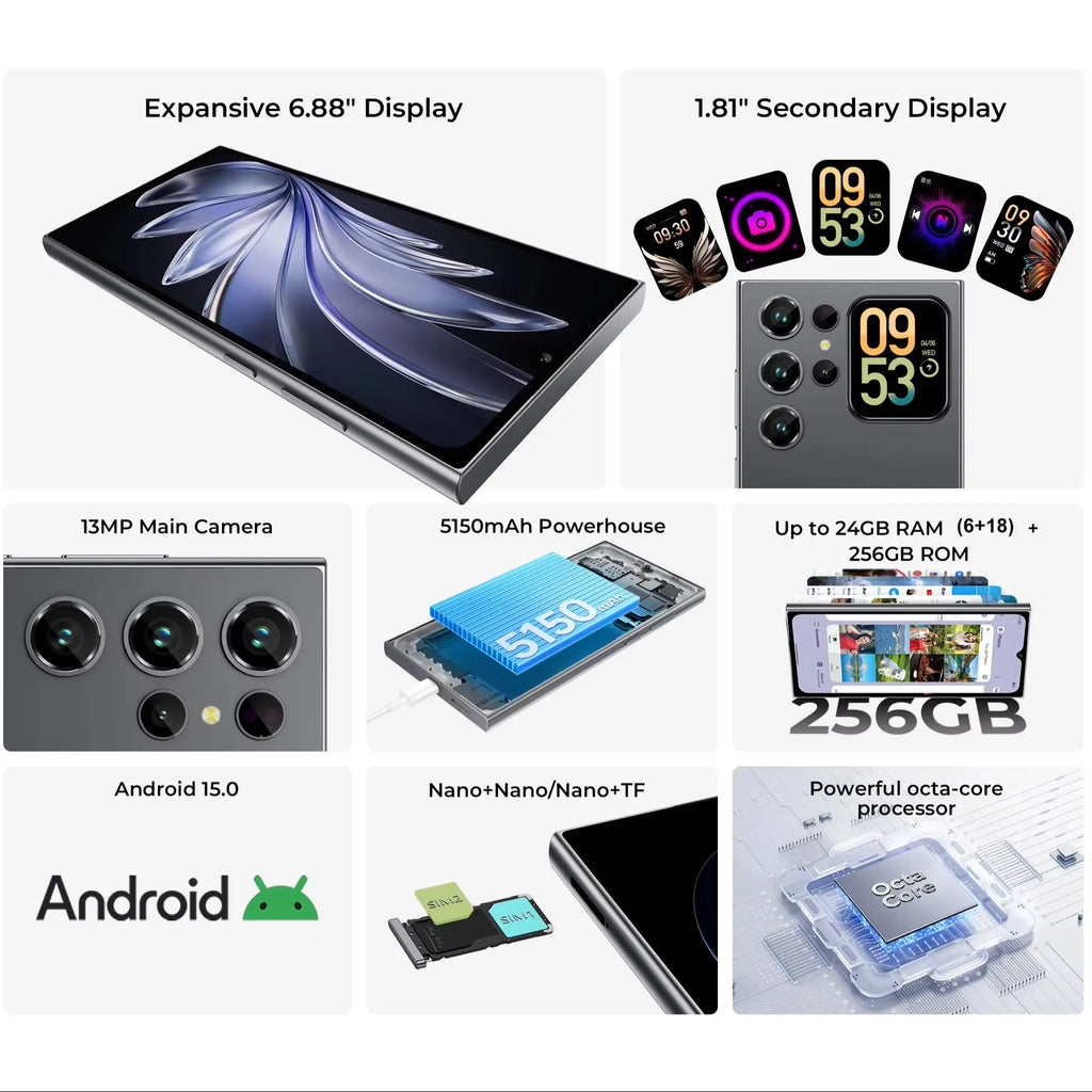 OUKITEL C62 Pro Smartphone Android 15, 6.88" HD+ Display Unisoc T615 Cell Phone, 24GB (6+18) + 256GB, 5150mAh Battery NFC Mobile