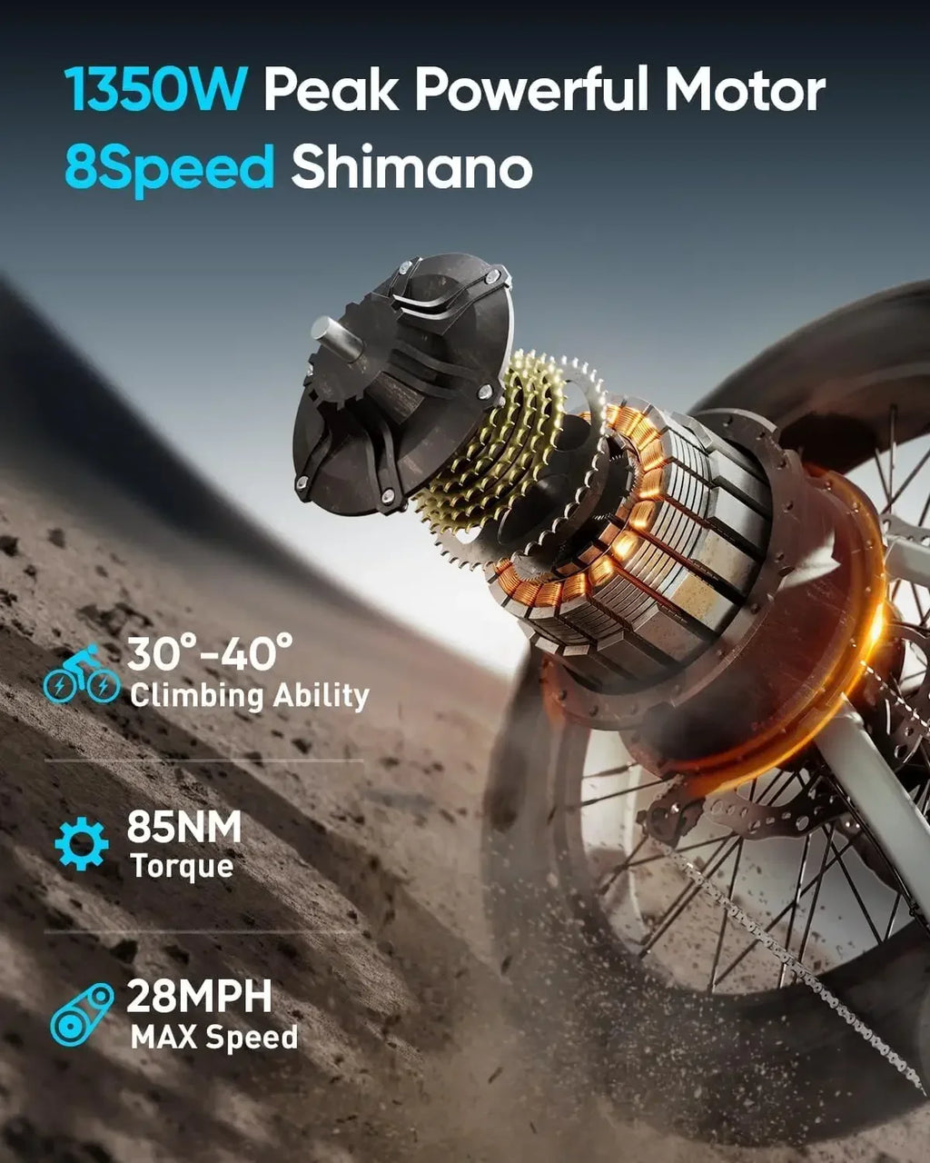 1350W Peak Electric Bike for Adults 48V 20AH Battery 26 Fat Tire Full Suspension Mountain Ebike 80 Miles Range