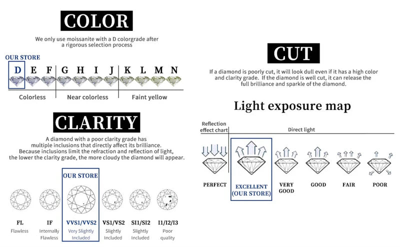 Original Real 18K Gold Moissanite Diamond Earrings Authentic AU750 Exquisite Gift Gold Earrings For Woman Female Fine Jewelry