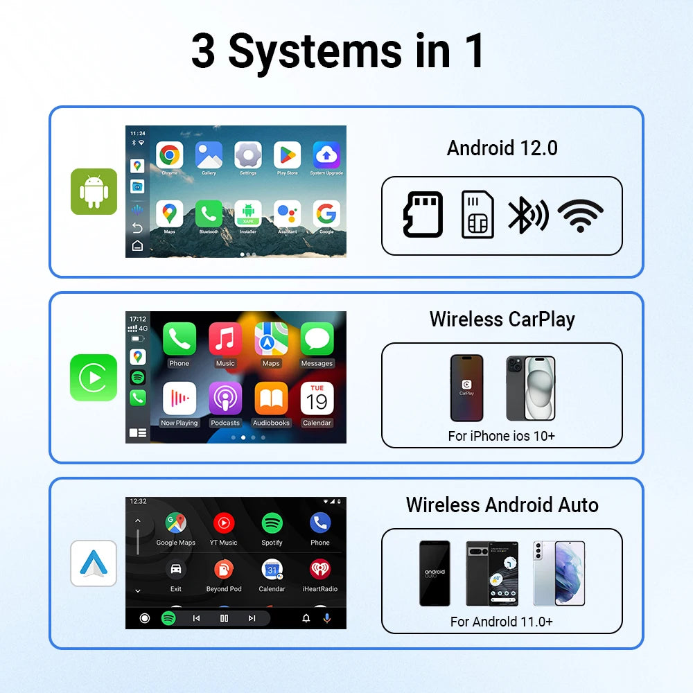 New CarPlay Ai Box for Youtube Netflix Spotify Wireless Adapter for Car Play Android Auto Navigation Music Car Accessories