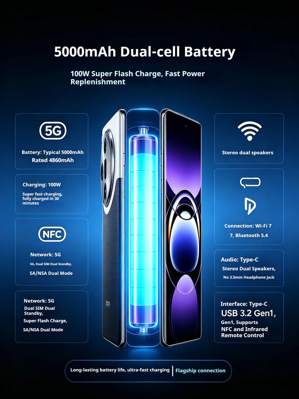 2026 New OPPO Find X7 5G Smartphone 6.78' Display Dimensity 9300 Processor 50MP Hasselblad Triple Camera 100W Fast Charge