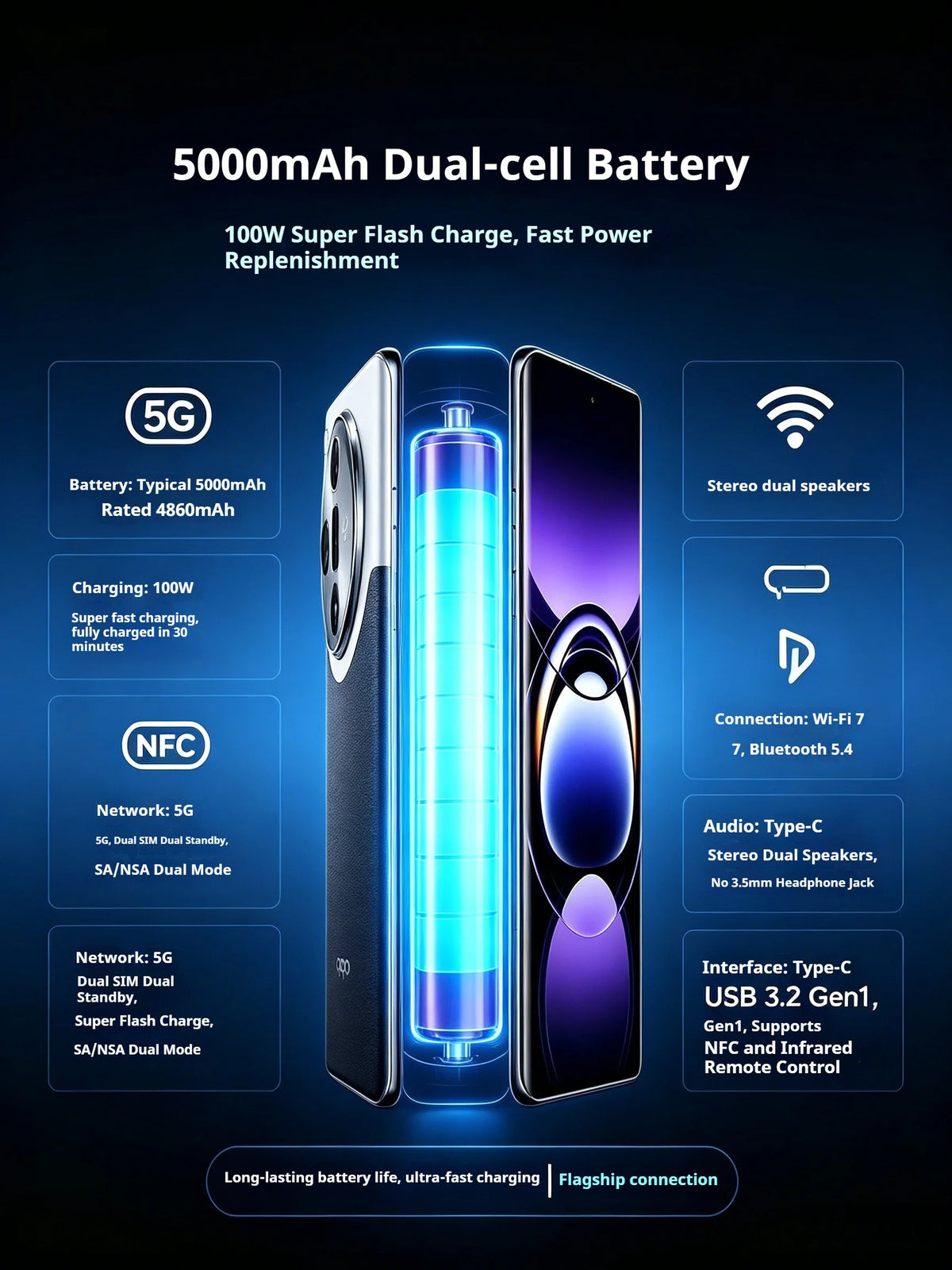 2026 New OPPO Find X7 5G Smartphone 6.78' Display Dimensity 9300 Processor 50MP Hasselblad Triple Camera 100W Fast Charge