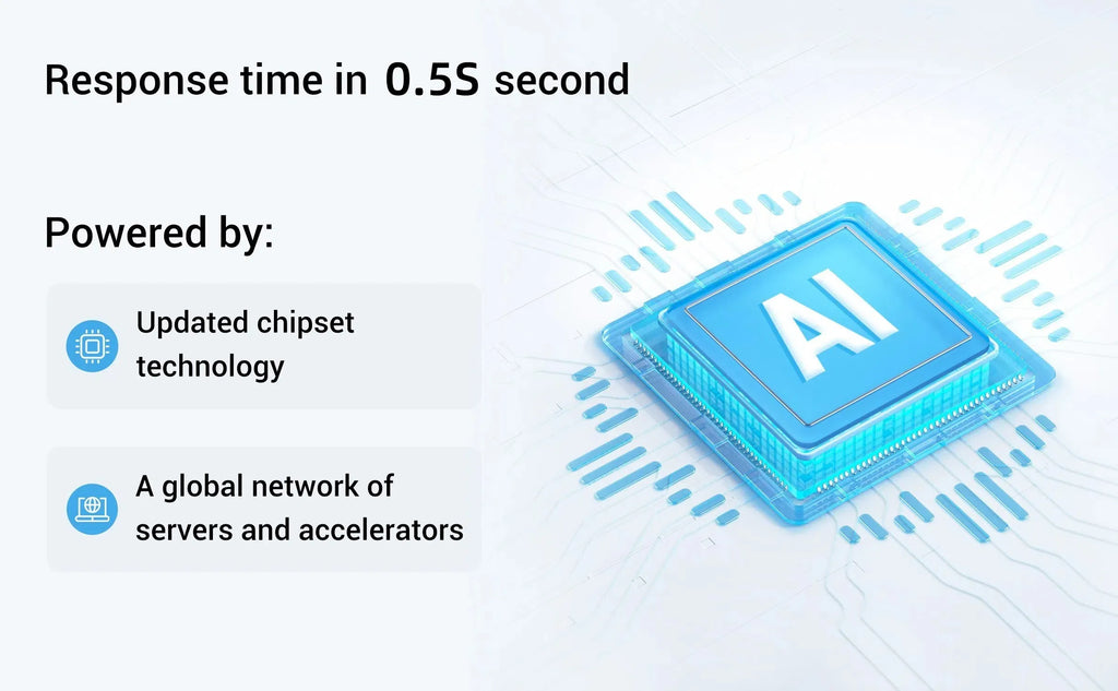 Wooask W12 Translator Device,Two Way Real Time Voice Translator, 144 Languages with 16 Offline Packages , for Travel Business