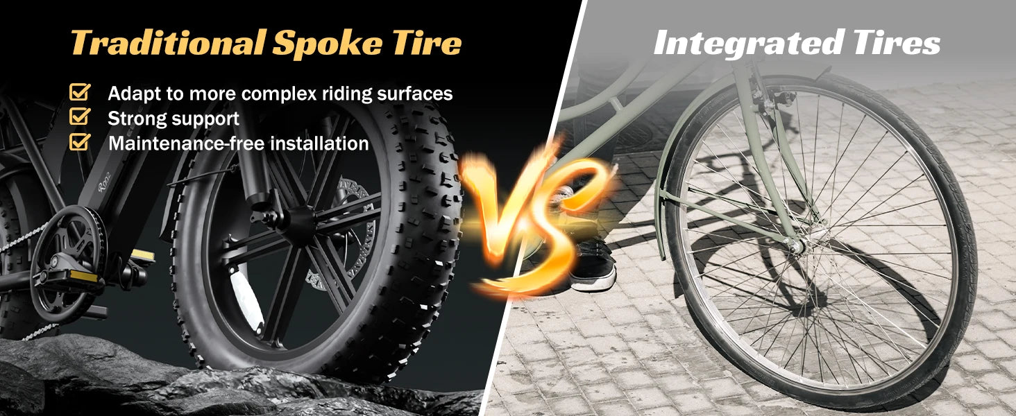 HOVSCO R003 1500W electric bike, 20" fat tires, 28MPH, 48V 15Ah battery, all-terrain, for road, sand, mountain, and snow.