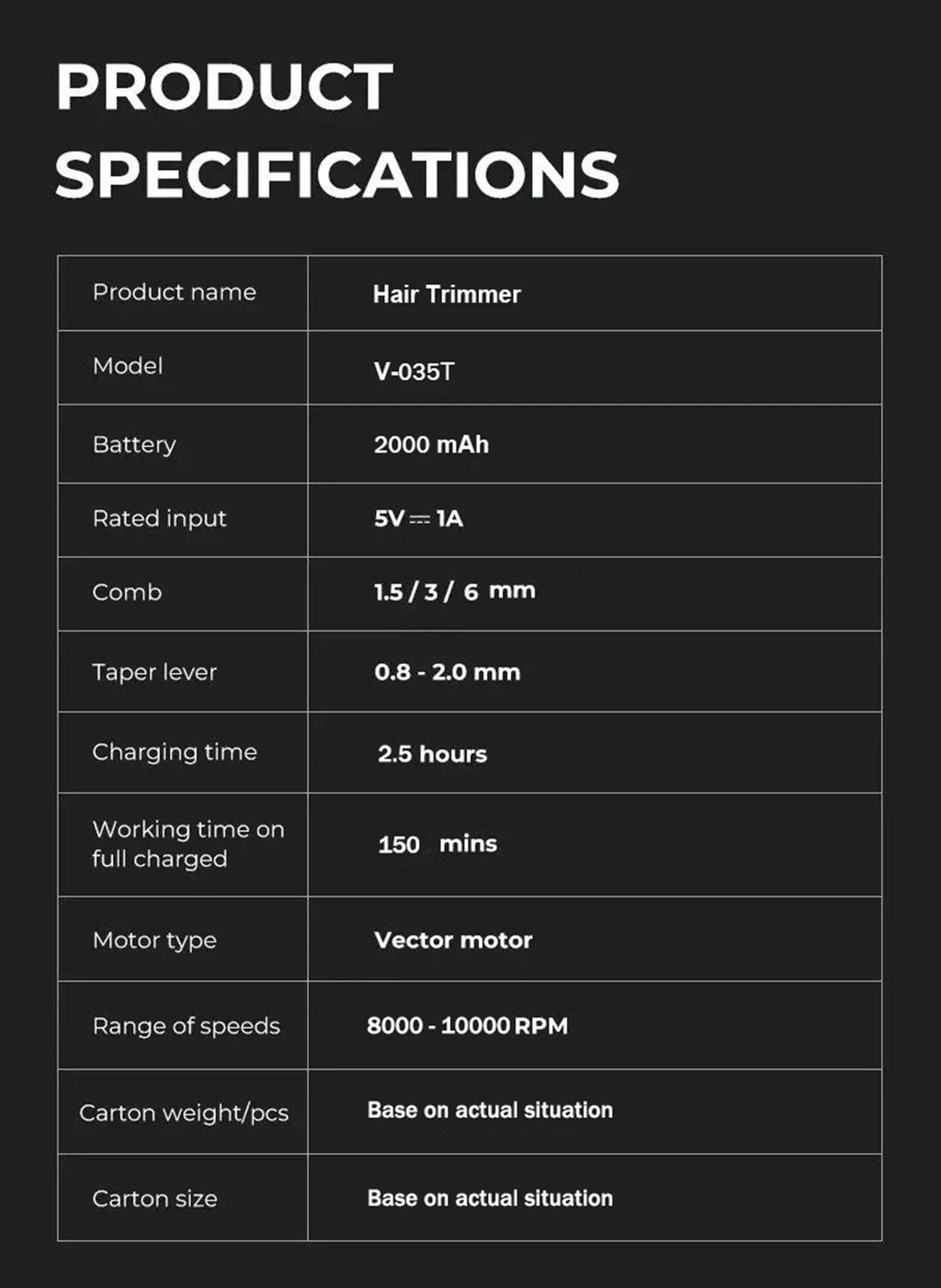 VGR Professional Hair Trimmer Rechargeable Hair Clippers 11000 RPM Vector Motor Beard Shaver LED Trimmer For man V-035C V-035S