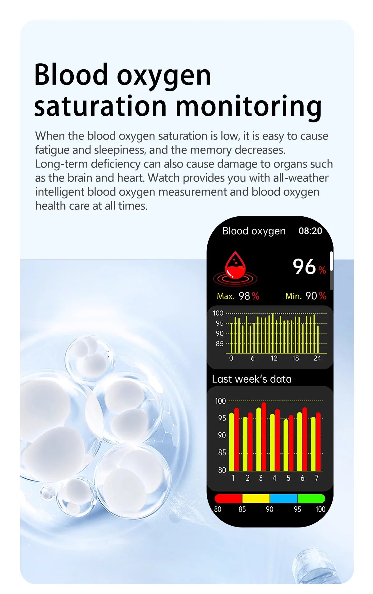 New ECG+PPG Nursing Grade Air Bag Smart Watch Men's Blood Fat Blood Pressure Voice Broadcast Health Smart Bracelet For Woman NFC