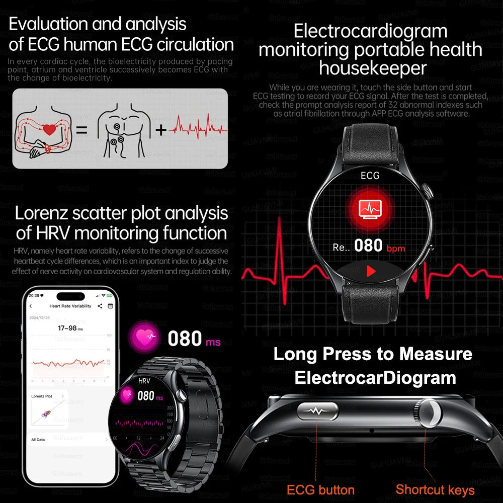 2025New Health Monitoring Uric Acid Blood Pressure Blood oxygen Body Analysis Smart Watch ECG+PPG Clock Smartwatches Men For IOS