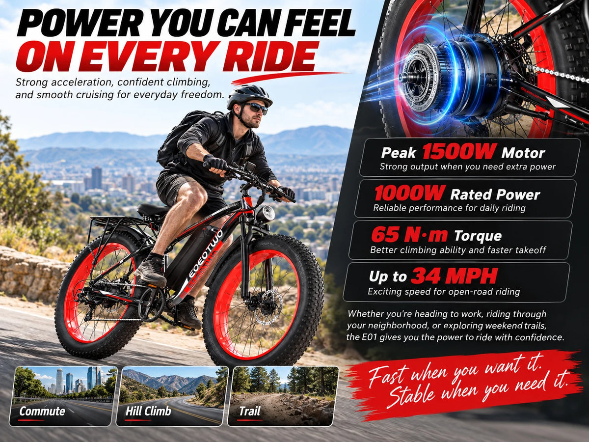 Electric Bike for Adults Teens, 1500W Motor, 34 Mph & 60 Miles, 26" Fat Tire All-Terrain Electric Mountain Bike with 48V 15AH Removable Battery, Dual Brake Off-Road Ebike