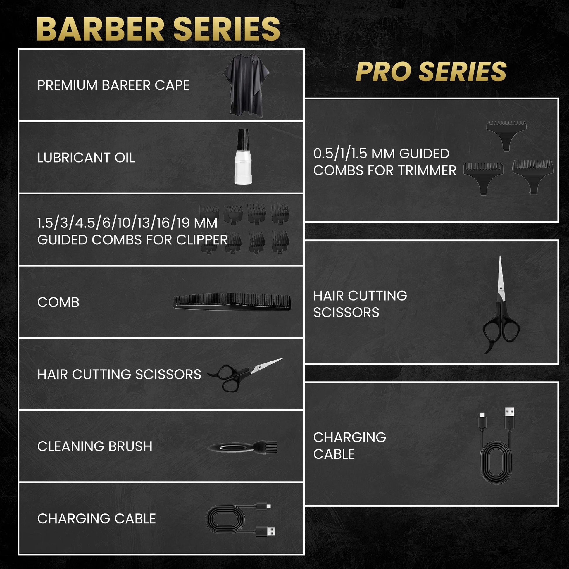 Sejoy Professional Combo Kits Hair Clipper Electric Hair Trimmer Set For Men Rechargeable Cordless Haircut Machine for Barber