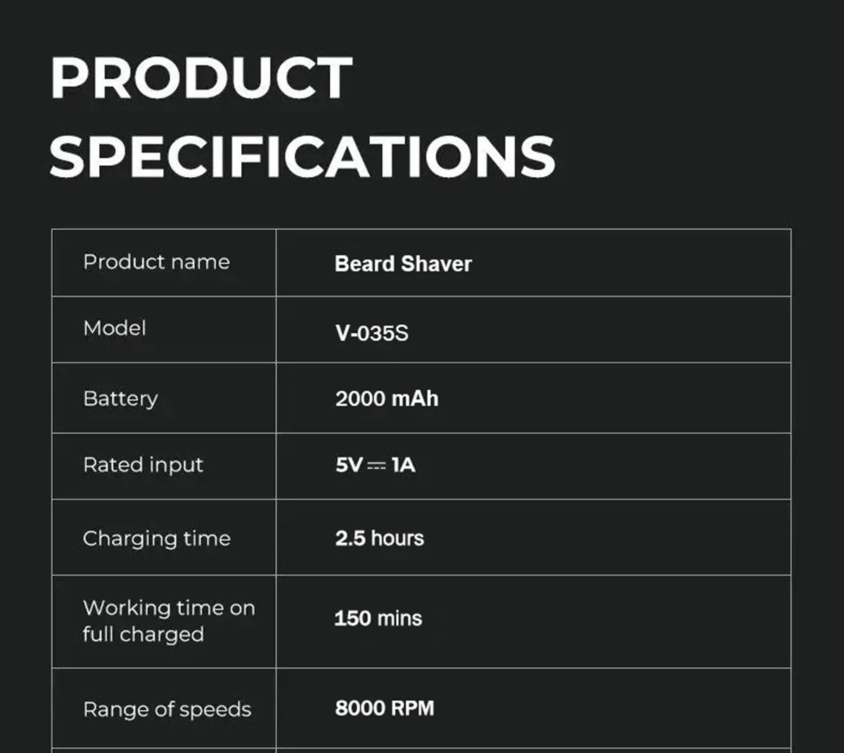 VGR Professional Hair Trimmer Rechargeable Hair Clippers 11000 RPM Vector Motor Beard Shaver LED Trimmer For man V-035C V-035S