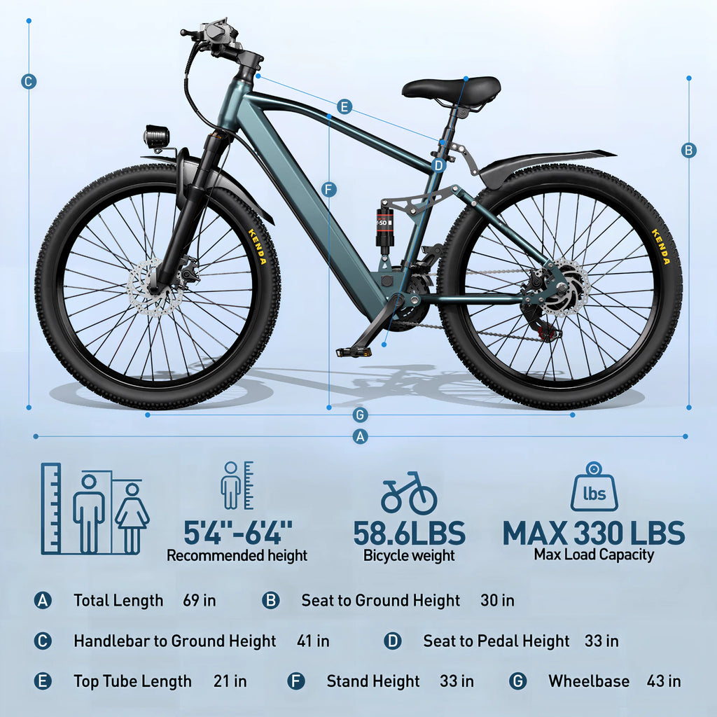 26'' Electric Bike for Adults,750W Peak Motor Mountain Ebike,25MPH Up to 40Miles,7-Speed,Shock Absorbers,Commuter E-Bike