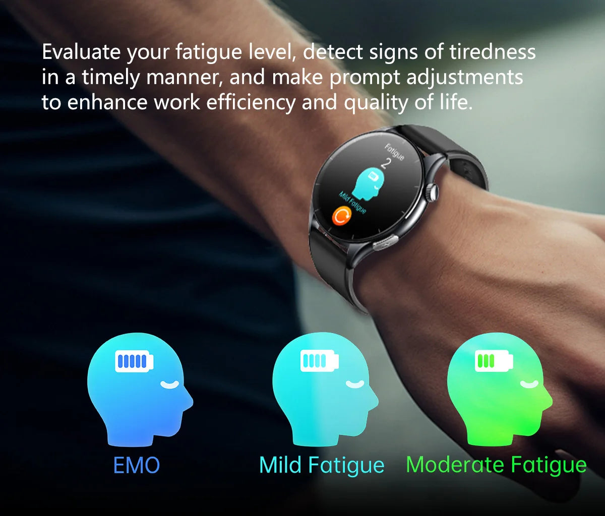 2025New Health Monitoring Uric Acid Blood Pressure Blood oxygen Body Analysis Smart Watch ECG+PPG Clock Smartwatches Men For IOS