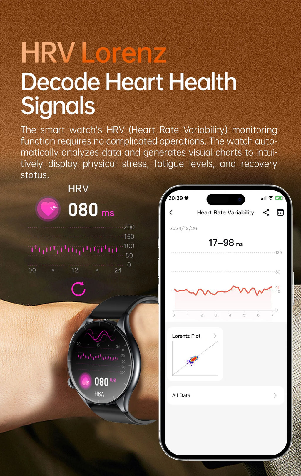 2025New Health Monitoring Uric Acid Blood Pressure Blood oxygen Body Analysis Smart Watch ECG+PPG Clock Smartwatches Men For IOS