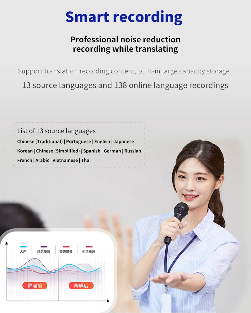 Language Translator Device Portable Translator 148 Languages Real-time Recording Translation WIFI Ai ChatGPT Translate Machine