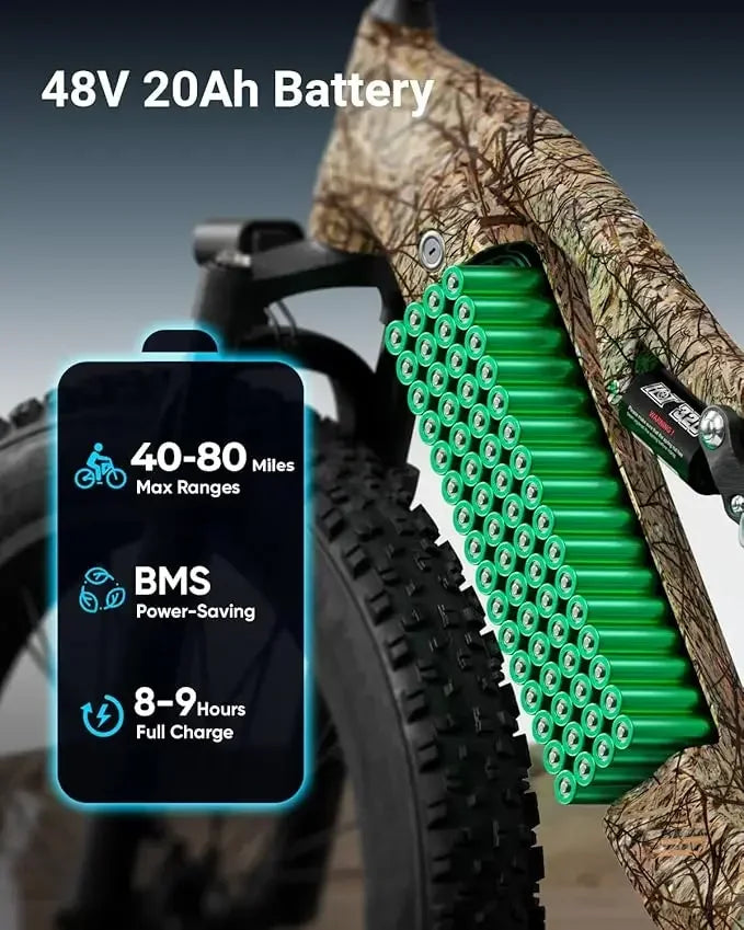 1350W Peak Electric Bike for Adults 48V 20AH Battery 26 Fat Tire Full Suspension Mountain Ebike 80 Miles Range