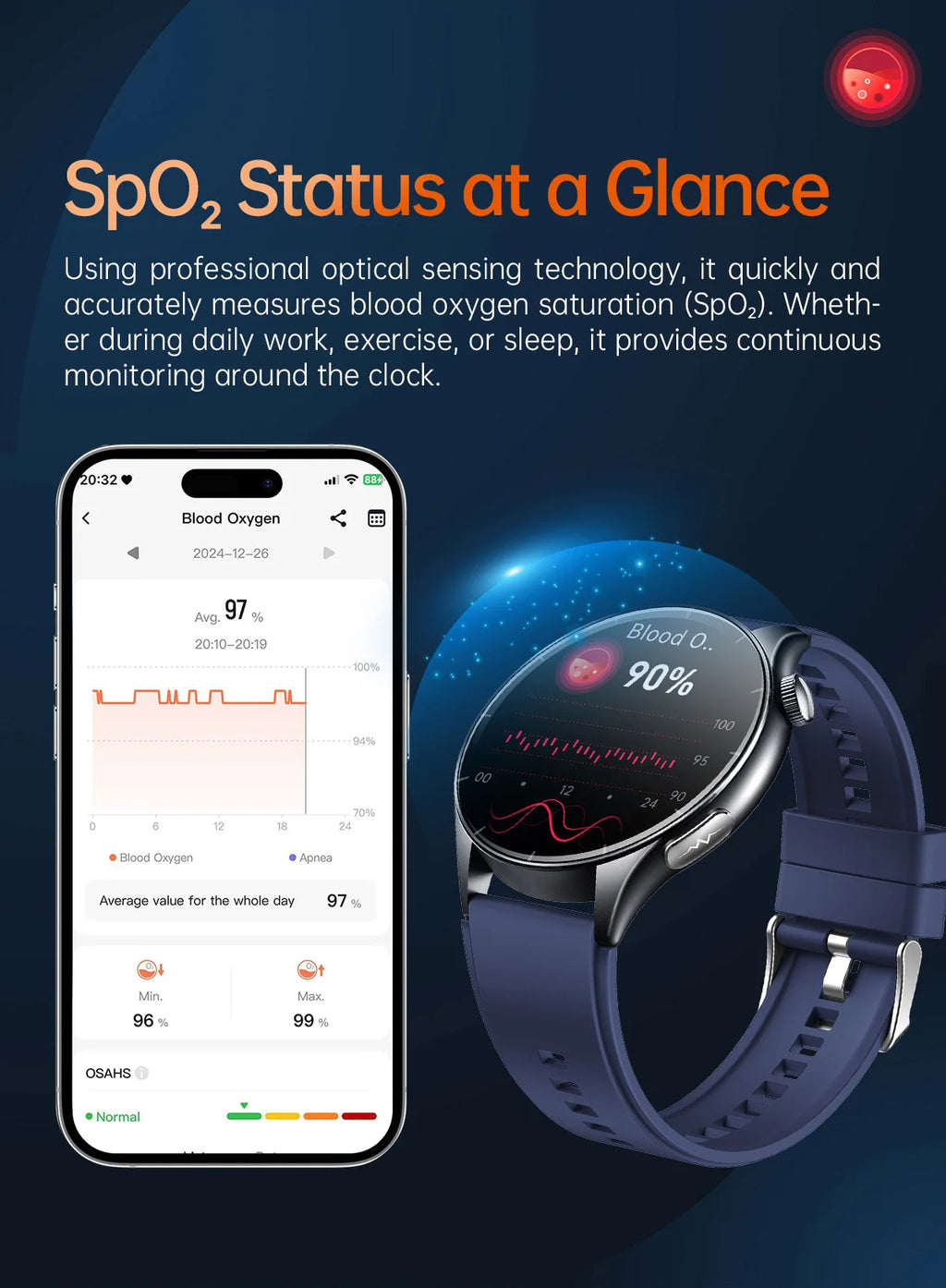 2025New Health Monitoring Uric Acid Blood Pressure Blood oxygen Body Analysis Smart Watch ECG+PPG Clock Smartwatches Men For IOS
