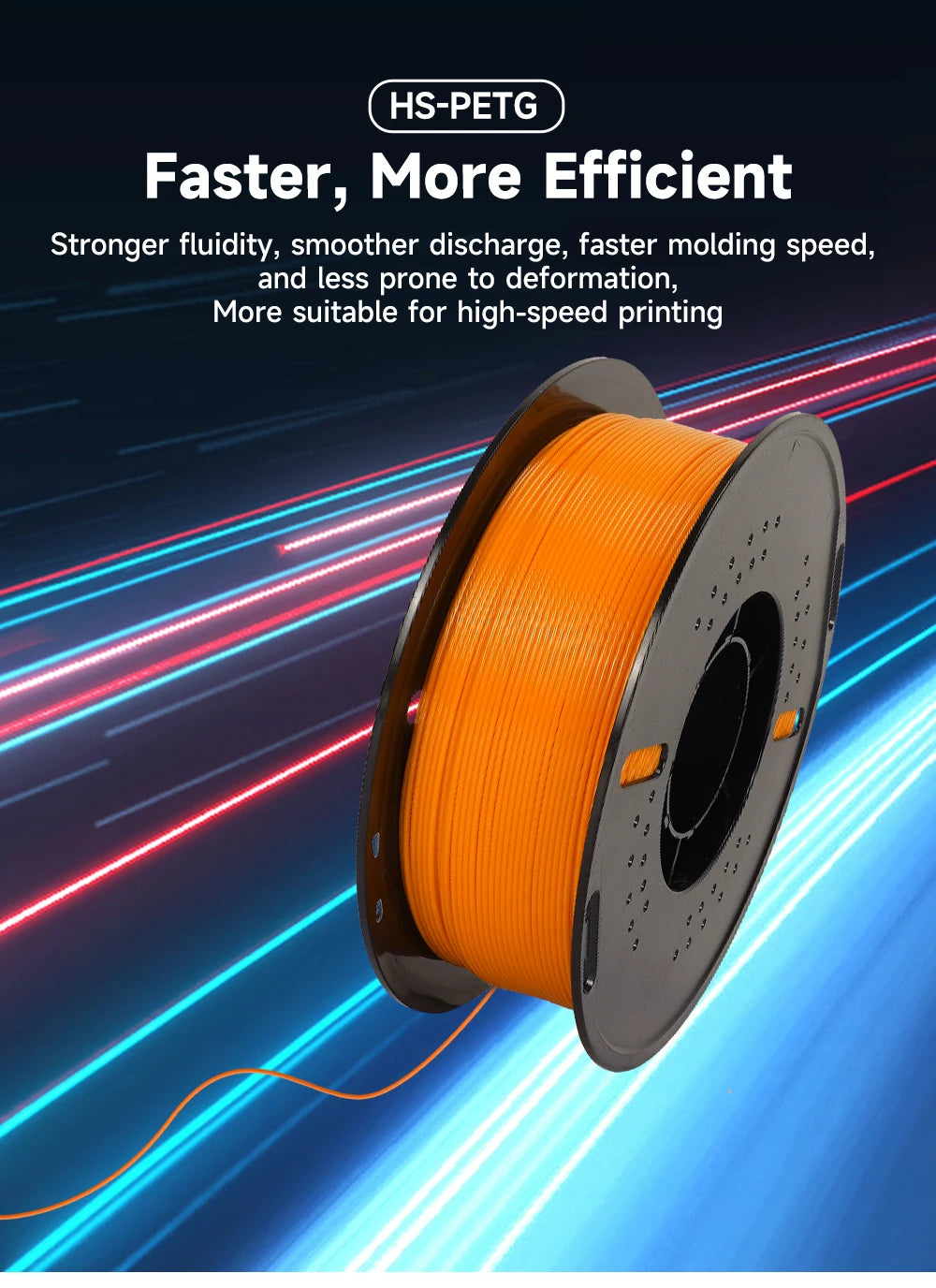 5/10KG Hyper PETG Filament, High Speed 3D Printer Filament,1kg/Spool (2.2lbs), 3D Printer Filament Good Toughness Non-Toxic