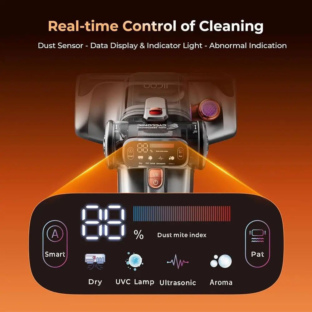 Powerful 700W Handheld Vacuum Cleaner with UV-C Light, 15Kpa Suction, Smart Dust Sensor, and HEPA Filter - Corded