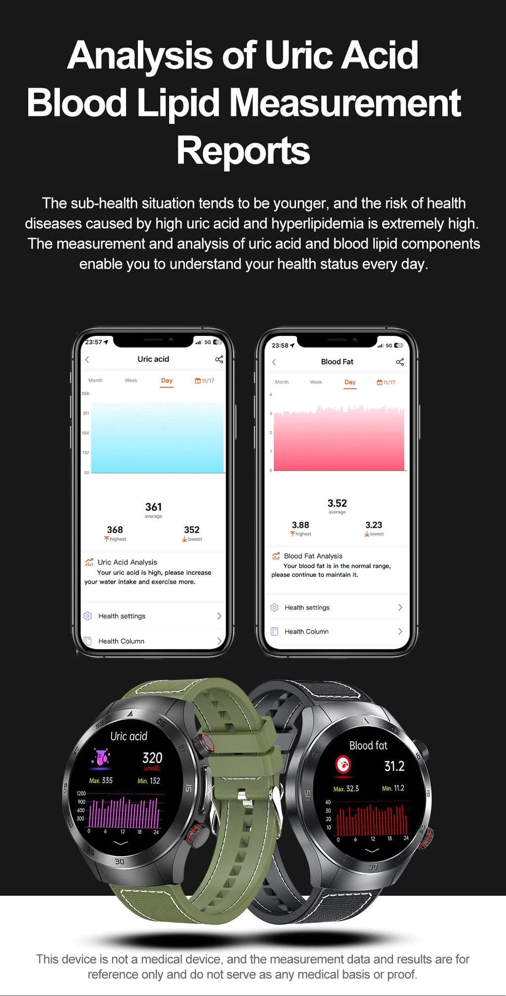 2026New Precise Laser Therapy Bracelet Health ECG+PPG Smart Watch Blood Pressure Blood Lipid Uric Acid BT HD Call SmartWatch Men