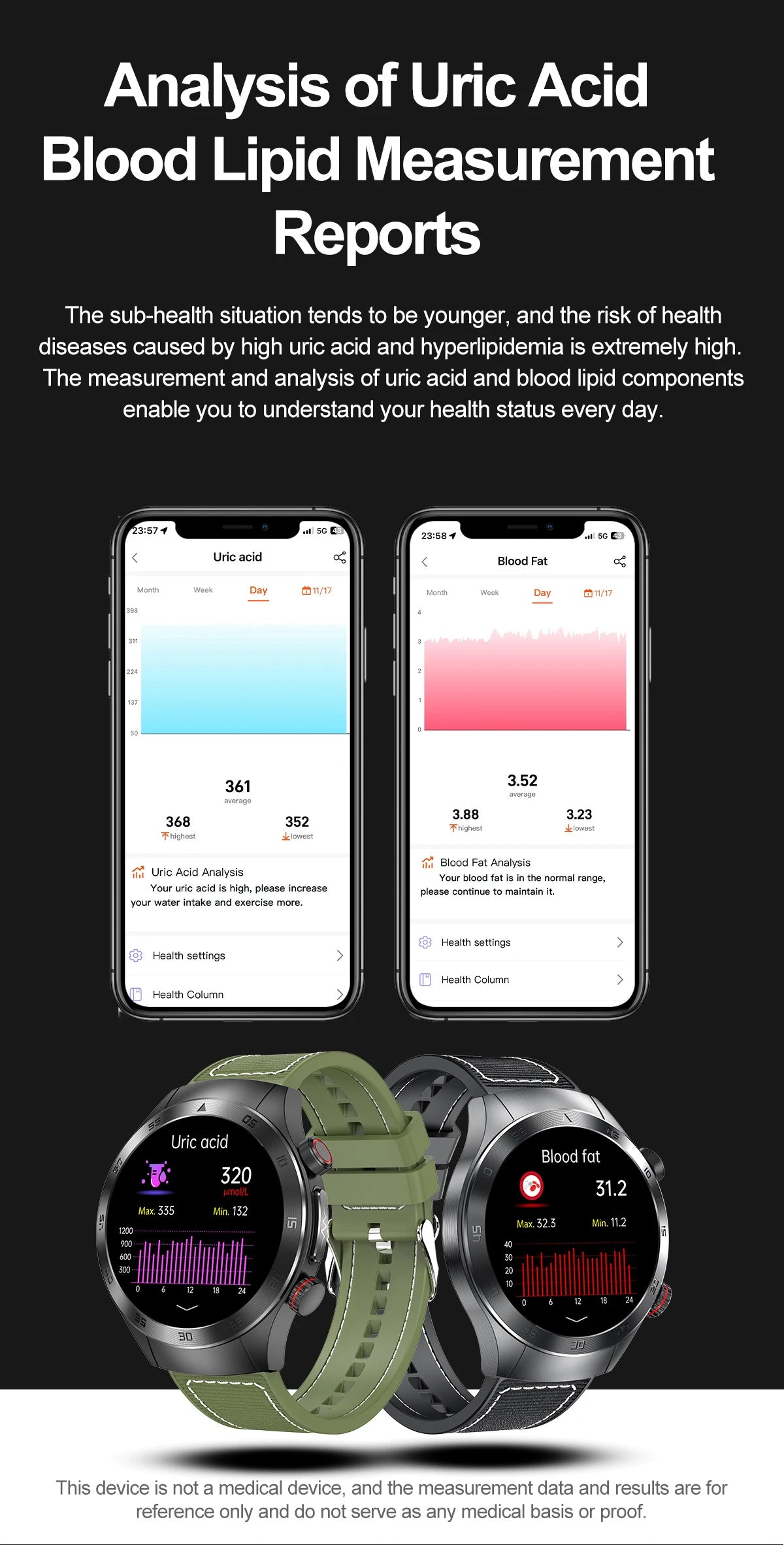 2026New Precise Laser Therapy Bracelet Health ECG+PPG Smart Watch Blood Pressure Blood Lipid Uric Acid BT HD Call SmartWatch Men