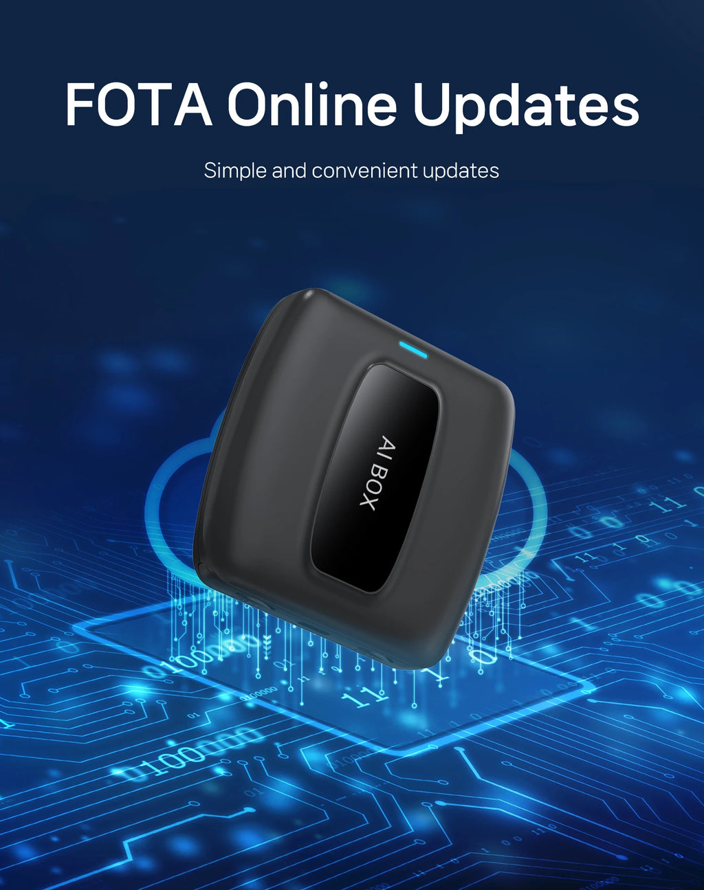 New CarPlay Ai Box for Youtube Netflix Spotify Wireless Adapter for Car Play Android Auto Navigation Music Car Accessories