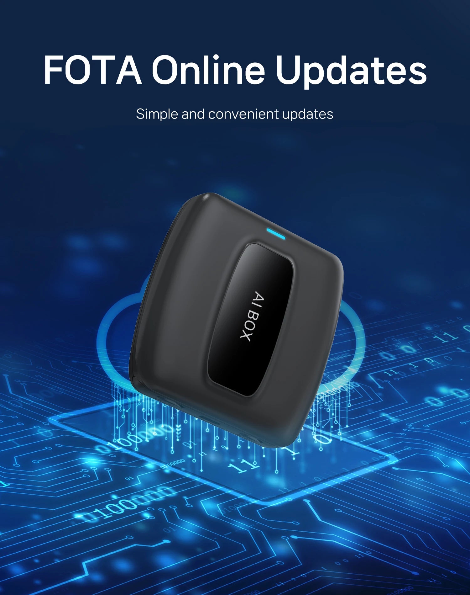 New CarPlay Ai Box for Youtube Netflix Spotify Wireless Adapter for Car Play Android Auto Navigation Music Car Accessories