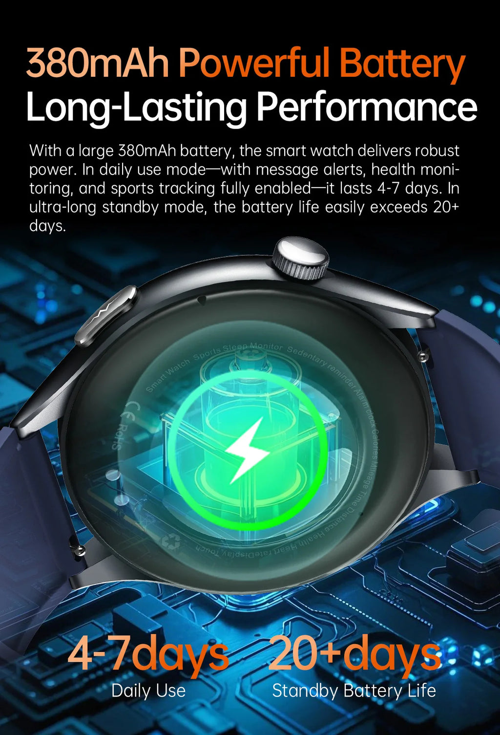 2025New Health Monitoring Uric Acid Blood Pressure Blood oxygen Body Analysis Smart Watch ECG+PPG Clock Smartwatches Men For IOS