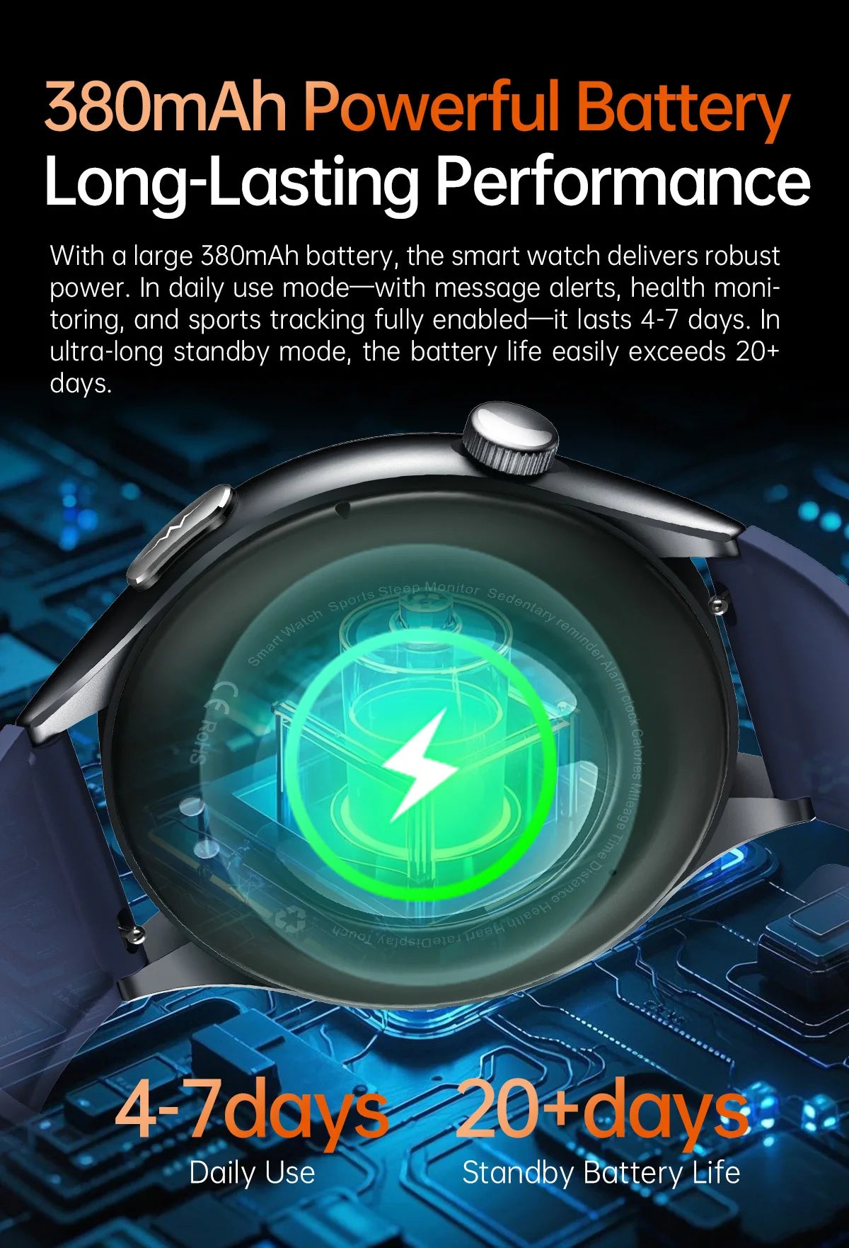 2025New Health Monitoring Uric Acid Blood Pressure Blood oxygen Body Analysis Smart Watch ECG+PPG Clock Smartwatches Men For IOS