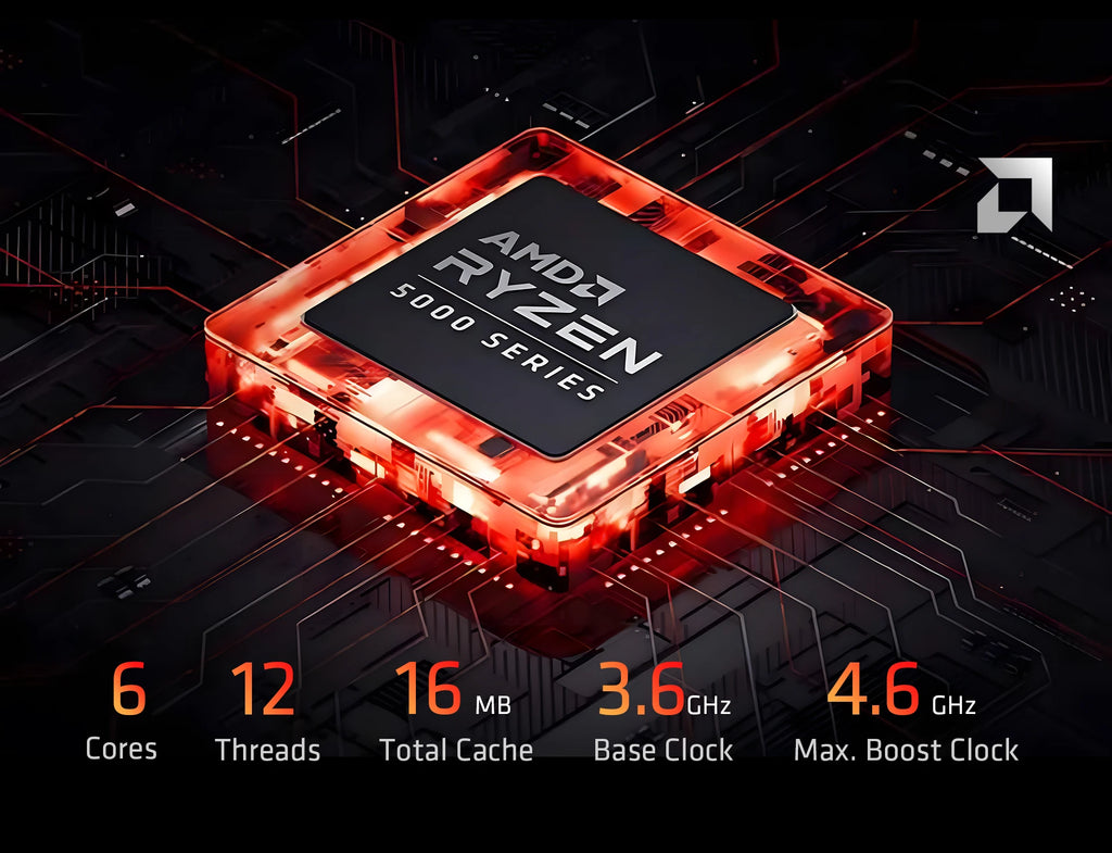 YEAH MAGIC Gaming Desktop AMD Ryzen 5 5600GT 3.9GHz 16GB(8G*2) DDR4 3200 1T NVME SSD ARGB 7 Fans Win 11 Home Gamer Desktop Compu