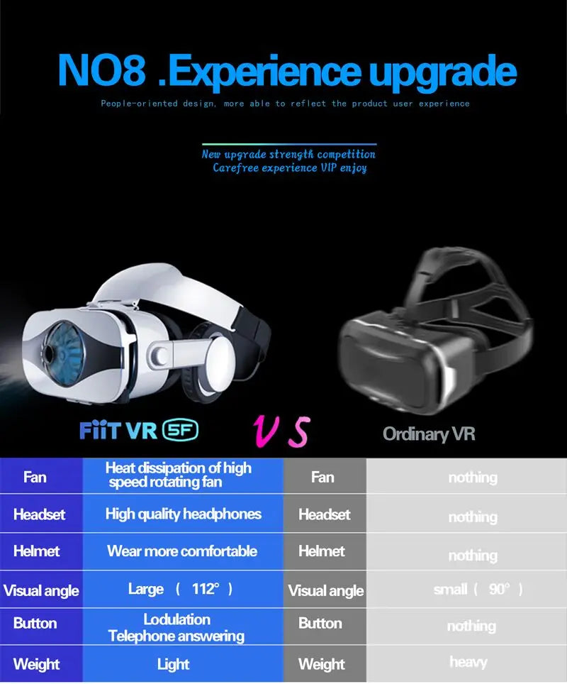 Shinecon VR Glasses Headset 3D Virtual Reality Device Helmet Viar Goggle Lenses For Smartphone Smart Cell Phone Realidade Viewer