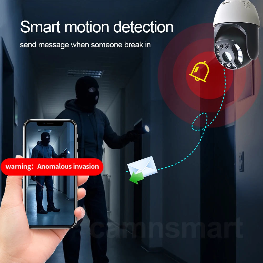 Ultra 6MP Outdoor Wireless WIFI Camera E27 Bulb Type for Smart Home Tuya APP IP66 Waterproof Auto Track Motion Detection